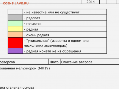 Определение уникальной монеты - IMG_6146.PNG