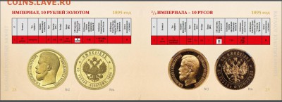 Золотые монеты Николая II - страница