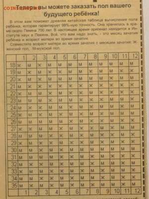 Закажи пол своему будущему ребёнку. - DSC_0688