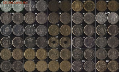 === МОНЕТЫ ИСПАНИИ ПО ФИКСУ === - Б-Испания