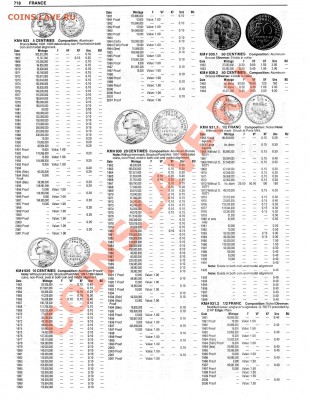 2 франка Франция 1965 - чем отличаются ? - 0718.JPG