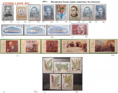 СССР 1985-1987. ФИКС - 1.1987. Блоки, серии, марки