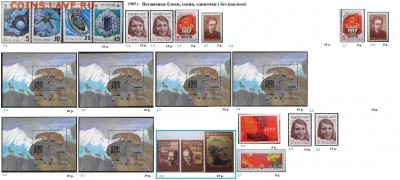 СССР 1985-1987. ФИКС - 1.1985. Блоки, серии, марки