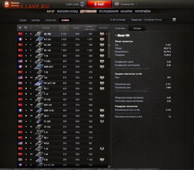 Кто играет в World of tank? - shot_112