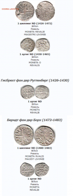 Ливонский орден - Снимок (2).PNG