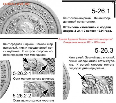 5 Копеек 1926 Шт. 3? - 5 копеек 1926 - аверсы