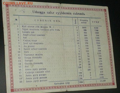 Лотерейный Билет Тыва 1938 г 5 АКСА - IMG7102