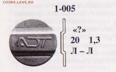 Жетон ADT - телефонный или..? - Рисунок (4)