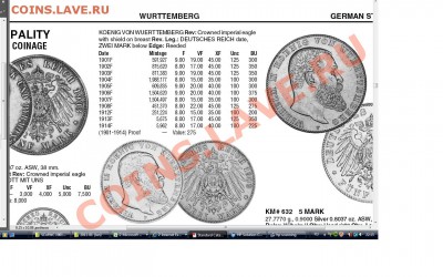 Вюртемберг 2 марки 1913-14. Ошибка Краузе? - вюртемберг