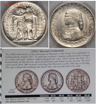 США Миссури 1921 - 1921 Миссури халф
