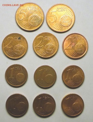 Предпродажная оценка Европа - DSC05411.JPG