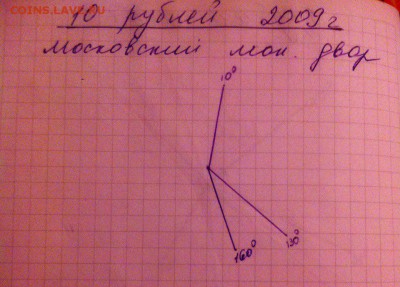Статистика поворотов и расколов - SwpcBAjv37Q