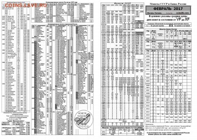 2 рубля ММД и другие Оценка - 0420edd97cda.4034d09b3a2b78fa279521294fe92313