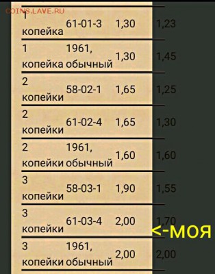 3 коп 1961 года - IMG_20170218_075509