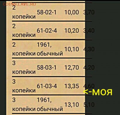 3 коп 1961 года - IMG_20170218_075313