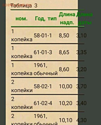 3 коп 1961 года - IMG_20170218_075302