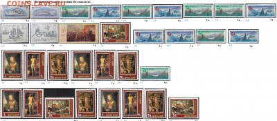 СССР 1985-1987. ФИКС - 2.1987. Из серий