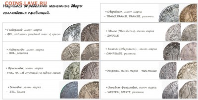 Талеры на оценку. - Монетные дворы