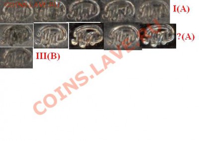 Сумасшедший Приморский край - новый разновид? - Comparison2