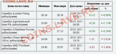 Рубли дырявые. - Безымянный.JPG