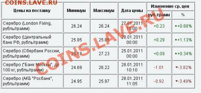 Ложки серебряные столовые 6 шт 875 пр. голова  Оцените плиз - Безымянный.JPG
