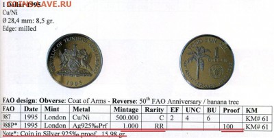 ТРИНИДАД И ТОБАГО 1 доллар 1995 FAO Ag PROOF RARE - Тринидад 1995_FAO