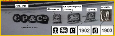 Сливочник и конфетница.Серебро? - Рисунок1