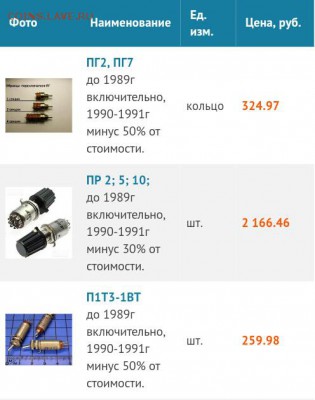 Золотые керамич. процессоры и советские детали с позолотой - Screenshot_2017-03-09-22-13-00