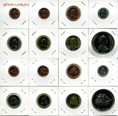 Британское Содружество. Елизавета II. - Stoltenhoff 2008 set