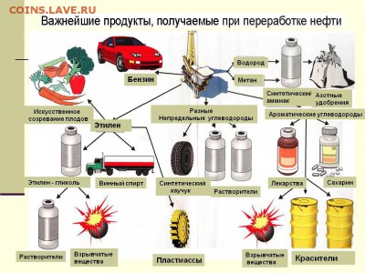 Всем мои поздравления. Доллару и евре - похоже, кирдык! - 2