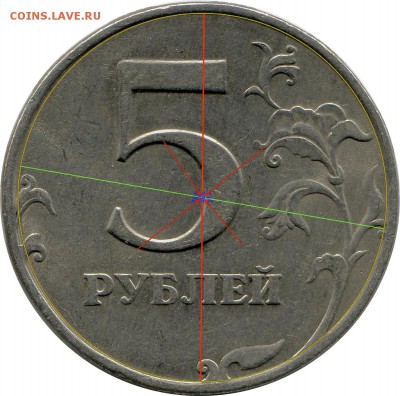 Отцентрованные 5 рублей 1998 спмд с 