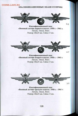 Каталог НАГРУДНЫХ ЗНАКОВ СОВЕТСКОЙ АРМИИ 1920-1991г,ФИКС - 1