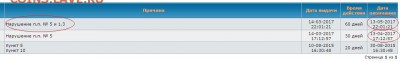 Тех. проблемы в работе форума - image (8)
