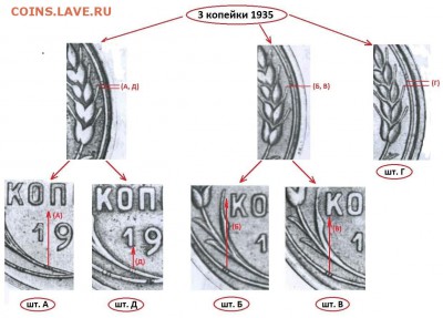 5 копеек 1935 года - 1111