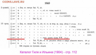 10 грошей 1840 года, WW - и другие ошибки в описании - 00 Гиль-Ильин - стр 112