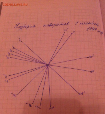 2 рубля 2013 cпмд шт.4.21т ? - 2uaP2nXed5c