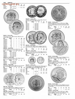 Ямайка 5 долларов 1976 и 1981, 1 доллар 1971 - 836683916