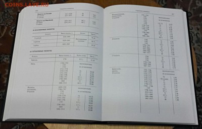 В.В.Уздеников. Монеты России 1700-1917гг (Библия нумизмата). - 2017-03-25_18.03.08