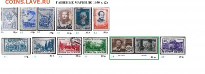 СССР до 1961 года. Гашеные марки. ФИКС - 3.2.Гашеные марки до 1950 г.