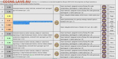 10 рублей 2009 г ММд, штемпель 1.1 Г?? - лин.JPG
