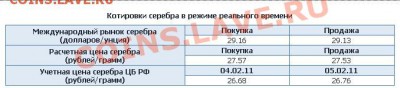 Оцените советские юбилейные и обычные монеты - 998.JPG