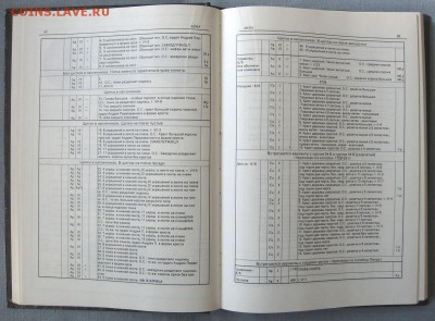 Б.С.Юсупов Российские монеты(1699-1917) до 02.04 в 22.00 - 3.JPG