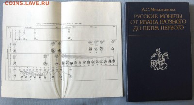 А.С.Мельникова Русские монеты(1533-1682) до 02.04 в 22.00 - 6.JPG