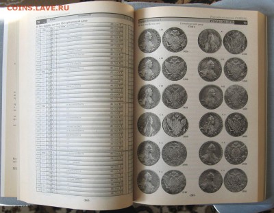 за рекламу коммерческих сайтов предупреждение! Базовый каталог(1700-1917) до 02.04 в 22.00 - 3.JPG
