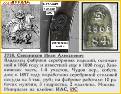 Кольцо на опознание и оценку. - Рисунок6