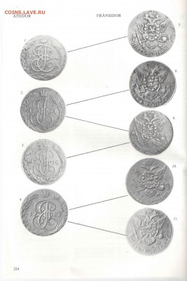 5 копеек 1887 шведская подделка? - шв пятаки