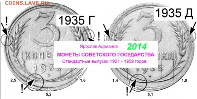3 копейки 1935 ст. тип узлы Д ? - на атрибуцию - 3 копейки 1935 Г и Д