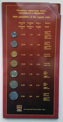 Два официальных набора 2002 ММД в нечастом исполнении. Оценк - 2017-04-09 14-20-38.JPG