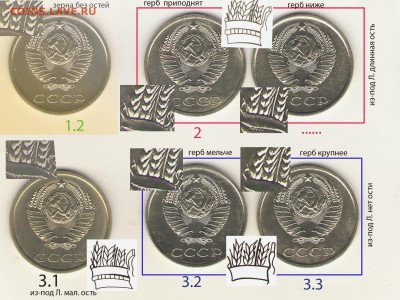 20 копеек 1981 - шт. 141 или 142 - общий 01