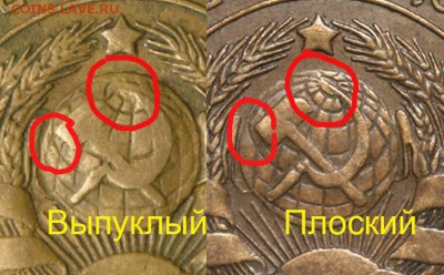 3 копейки 1926 - 3 копейки 1926 аверсы